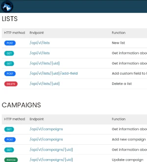 Pegasus API