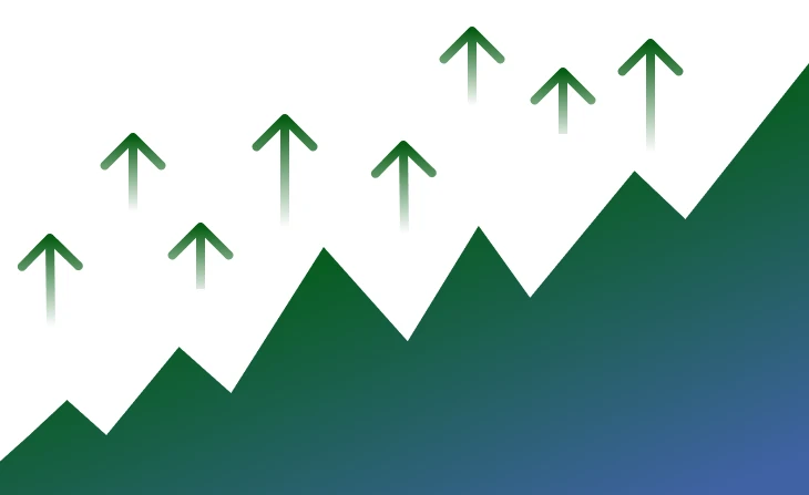 Benefits Profit Mountain Going Up.